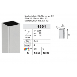 Montant profil patrat 1501